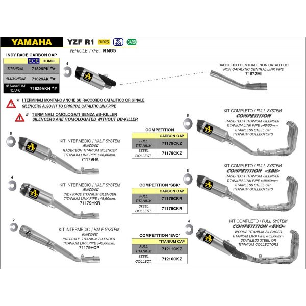 Terminale Arrow Indy Race Alluminio Dark con fondello Carby Omologato  71829AKN Yamaha R1 2015-2023